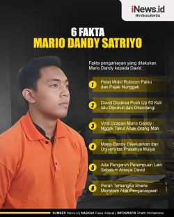 Infografis 6 Fakta Anak Pejabat Mario Dandy Aniaya David