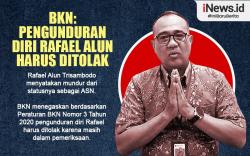 Infografis BKN Sebut Surat Pengunduran Diri Rafael Alun Trisambodo Harus Ditolak