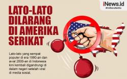 Infografis Mengapa AS Melarang Lato-Lato?