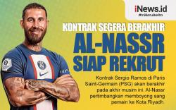 Infografis Sergio Ramos Siap Direkrut Al-Nassr usai Kontraknya Habis di PSG