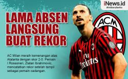 Infografis Zlatan Ibrahimovic Langsung Buat Rekor