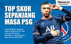 Infografis Kylian Mbappe Jadi Top Skor Sepanjang Masa PSG di Usia 24 Tahun