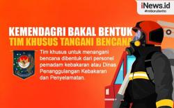 Infografis Kemendagri Bentuk Tim Khusus Tangani Bencana Berisi Personel Damkar