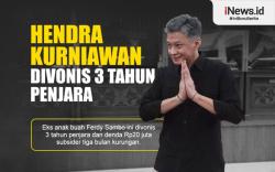 Infografis Eks Anak Buah Ferdy Sambo Hendra Kurniawan Divonis 3 Tahun Penjara