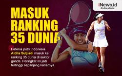 Infografis Petenis Indonesia Aldila Sutjiadi Masuk Ranking 35 Dunia