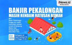 Infografis Banjir Pekalongan Masih Rendam Ratusan Rumah