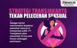 Infografis Strategi Transjakarta Tekan Pelecehan Seksual