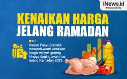 Infografis Kenaikan Harga Jelang Ramadan