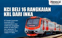 Infografis KCI Beli 16 Rangkaian KRL dari INKA
