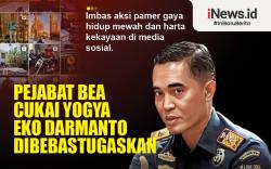 Infografis Eko Darmanto Resmi Dibebastugaskan