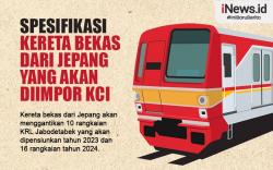 Infografis 4 Spesifikasi Kereta Bekas dari Jepang yang akan Diimpor KCI  