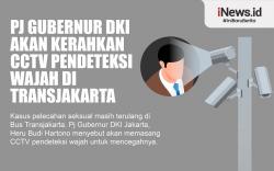 Infografis Pj Gubernur DKI Kerahkan CCTV Pendeteksi Wajah di Transjakarta