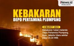 Infografis Kebakaran Depo Pertamina Plumpang Sebabkan 1.085 Jiwa Mengungsi