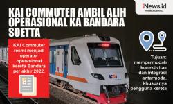 Infografis KAI Commuter Ambil Alih Operasional KA Bandara Soetta