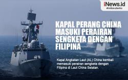 Infografis Kapal Perang China Masuki Wilayah Sengketa dengan Filipina