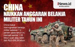 Infografis Anggaran Militer China Tahun Ini Naik Jadi Rp3.436 Triliun