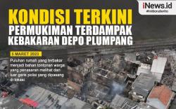 Infografis Kondisi Terkini Permukiman Terdampak Kebakaran Depo Plumpang
