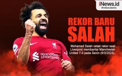 Infografis Mohamed Salah Buat Rekor Baru