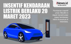 Infografis Insentif Kendaraan Listrik Dikucurkan 20 Maret 2023  