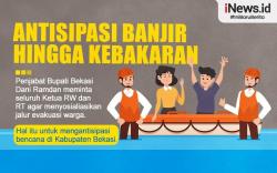 Infografis Antisipasi Banjir hingga Kebakaran di Bekasi