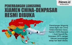 Infografis Penerbangan Langsung Xiamen China-Denpasar Resmi Dibuka