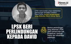 Infografis LPSK Beri Perlindungan kepada David