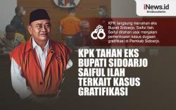 Infografis KPK Tahan Eks Bupati Sidoarjo Saiful Ilah terkait Kasus Gratifikasi