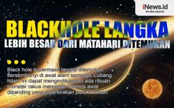 Infografis: Black Hole Langka Berukuran 1 Miliar Kali Massa Matahari Ditemukan