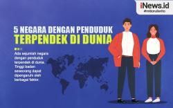 Infografis 5 Negara dengan Penduduk Terpendek di Dunia