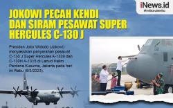 Infografis Jokowi Pecah Kendi dan Siram Air Kembang di Pesawat Super Hercules
