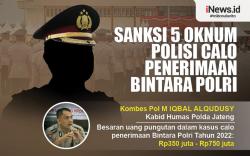  Infografis Sanksi 5 Oknum Polisi Calo Penerimaan Bintara Polri