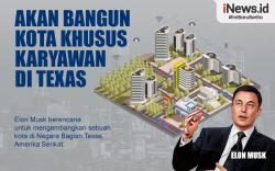 Infografis Elon Musk Bakal Bangun Kota Khusus Karyawan