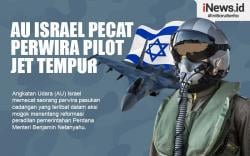 Infografis Israel Pecat Perwira Angkatan Udara gara-gara Aksi Mogok