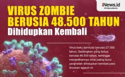 Infografis: Membeku Selama 48.500 Tahun, Virus Zombie Kuno Dihidupkan Kembali
