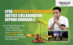 Infografis LPSK Hentikan Perlindungan Justice Collaborator kepada Bharada E