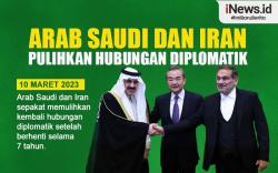 Infografis Arab Saudi dan Iran Akhirnya Pulihkan Hubungan Diplomatik
