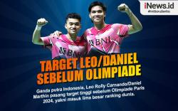 Infografis Leo/Daniel Pasang Target Tinggi Sebelum Olimpiade 2024