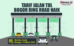 Infografis Tarif Tol Bogor Outer Ring Road Terbaru  