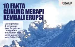  Infografis 10 Fakta Gunung Merapi Kembali Erupsi