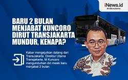 Infografis Dirut Transjakarta Kuncoro Mundur meski Baru 2 Bulan Menjabat