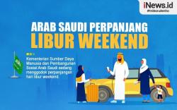 Infografis Arab Saudi Pertimbangkan Weekend Jadi 3 Hari