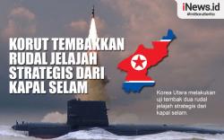 Infografis Korut Tembakkan 2 Rudal Jelajah Strategis dari Kapal Selam