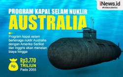 Infografis Program Kapal Selam Nuklir Australia