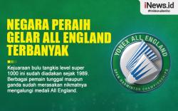 Infografis Deretan Negara Peraih Gelar All England Terbanyak