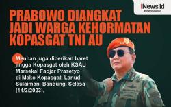 Infografis Prabowo Diangkat Jadi Warga Kehormatan Kopasgat TNI AU<
