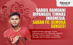 Infografis Sabah FC Dukung Saddil Ramdani Perkuat Timnas Indonesia