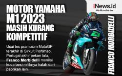 Infografis Motor Yamaha M1 2023 Masih Kurang Kompetitif