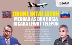 Infografis Menhan AS dan Rusia Bahas Drone Jatuh