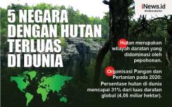 Infografis 5 Negara dengan Hutan Terluas di Dunia, Nomor 2 Banyak Keanekaragaman Hayati
