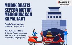 Infografis Mudik Gratis Sepeda Motor Pakai Kapal Laut   